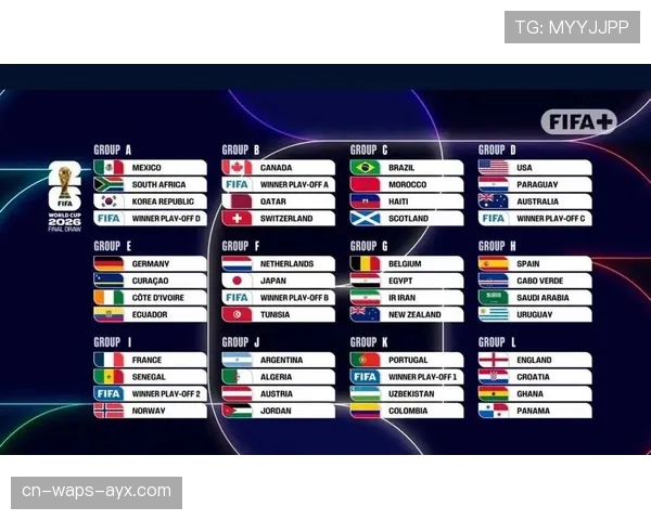 2026世界杯48支球队如何分组成12个小组的规则详解