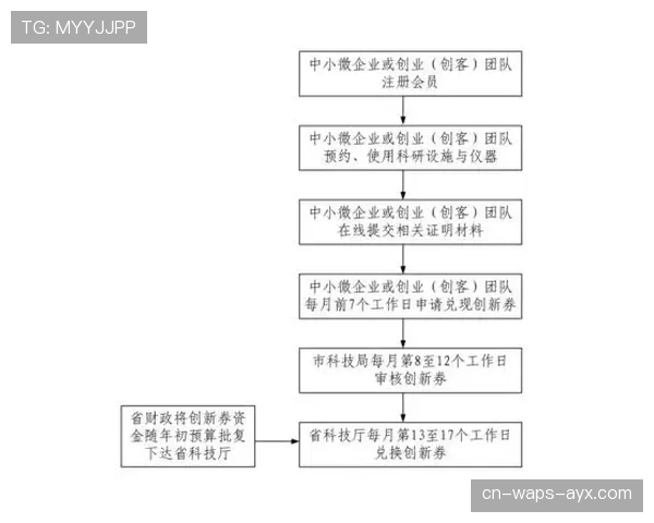 恶意犯规判定标准及裁判处理流程解析