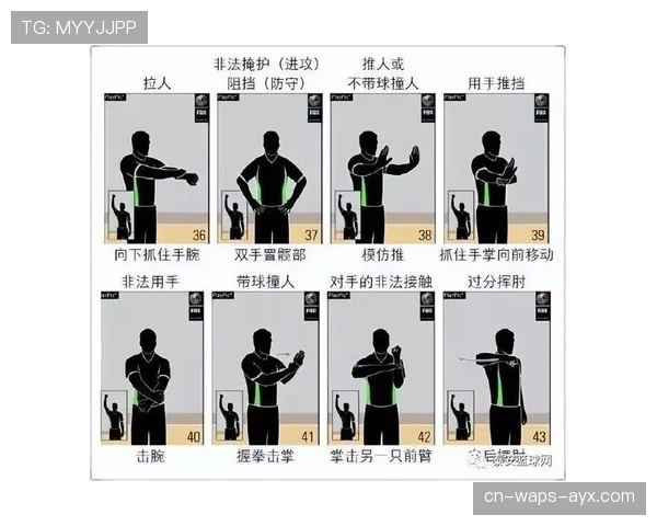 新手必看：什么是篮球里的控球权，有哪些重要规则？