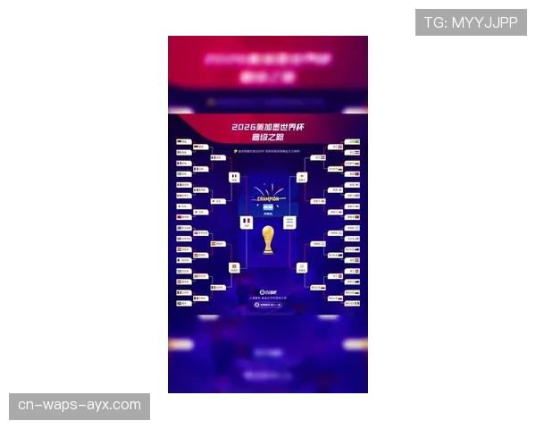 2026世界杯晋级32强需要满足什么条件
