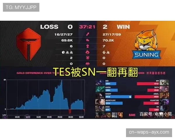 2026世界杯开幕战赛前赔率变化说明什么