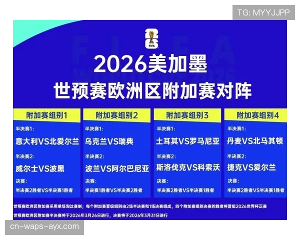 2026世界杯土耳其队赛程分析 小组出线形势与关键战前瞻 2026世界杯土耳其队赛程分析 小组出线形势与关键战前瞻